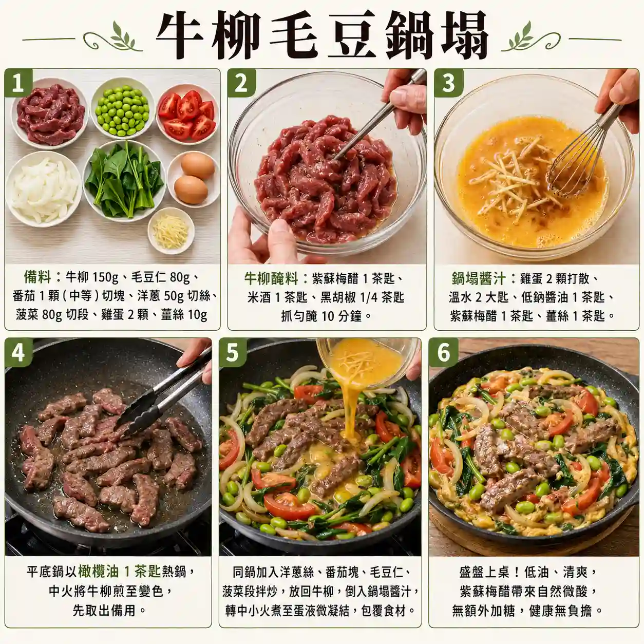食譜教學圖