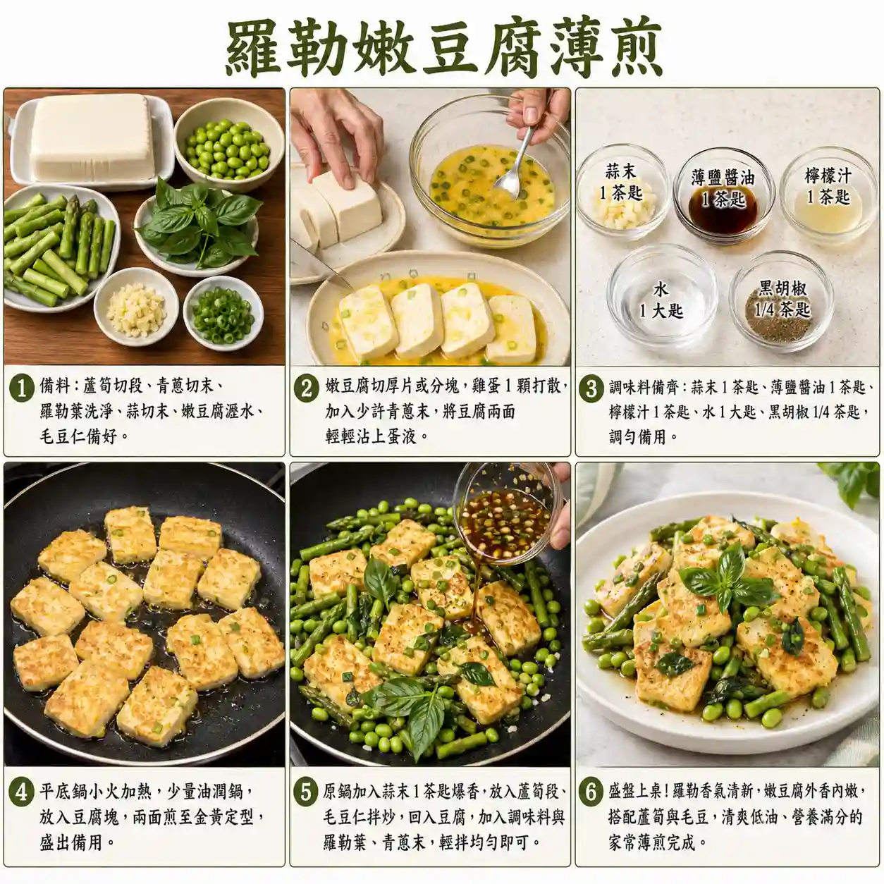 食譜教學圖