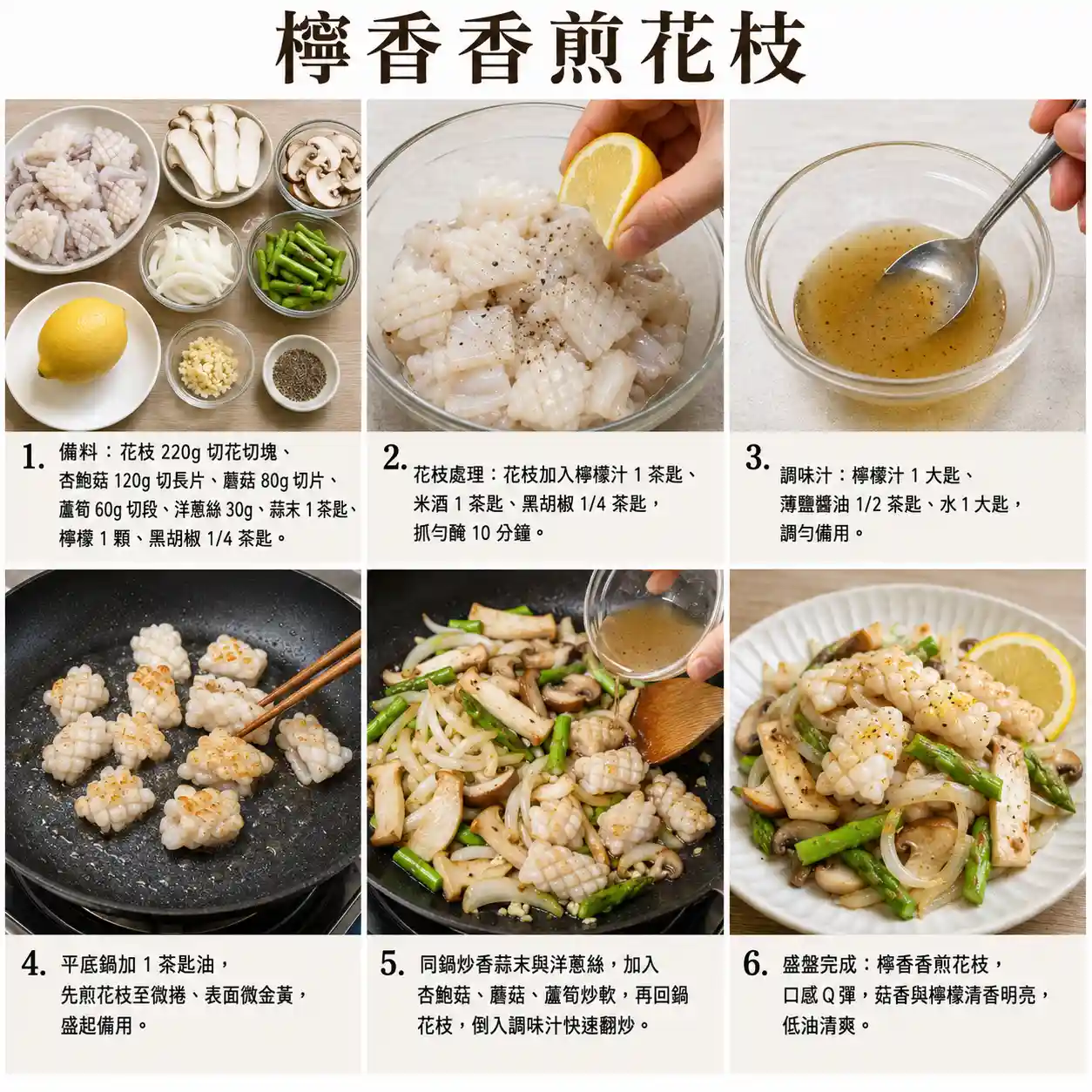 食譜教學圖