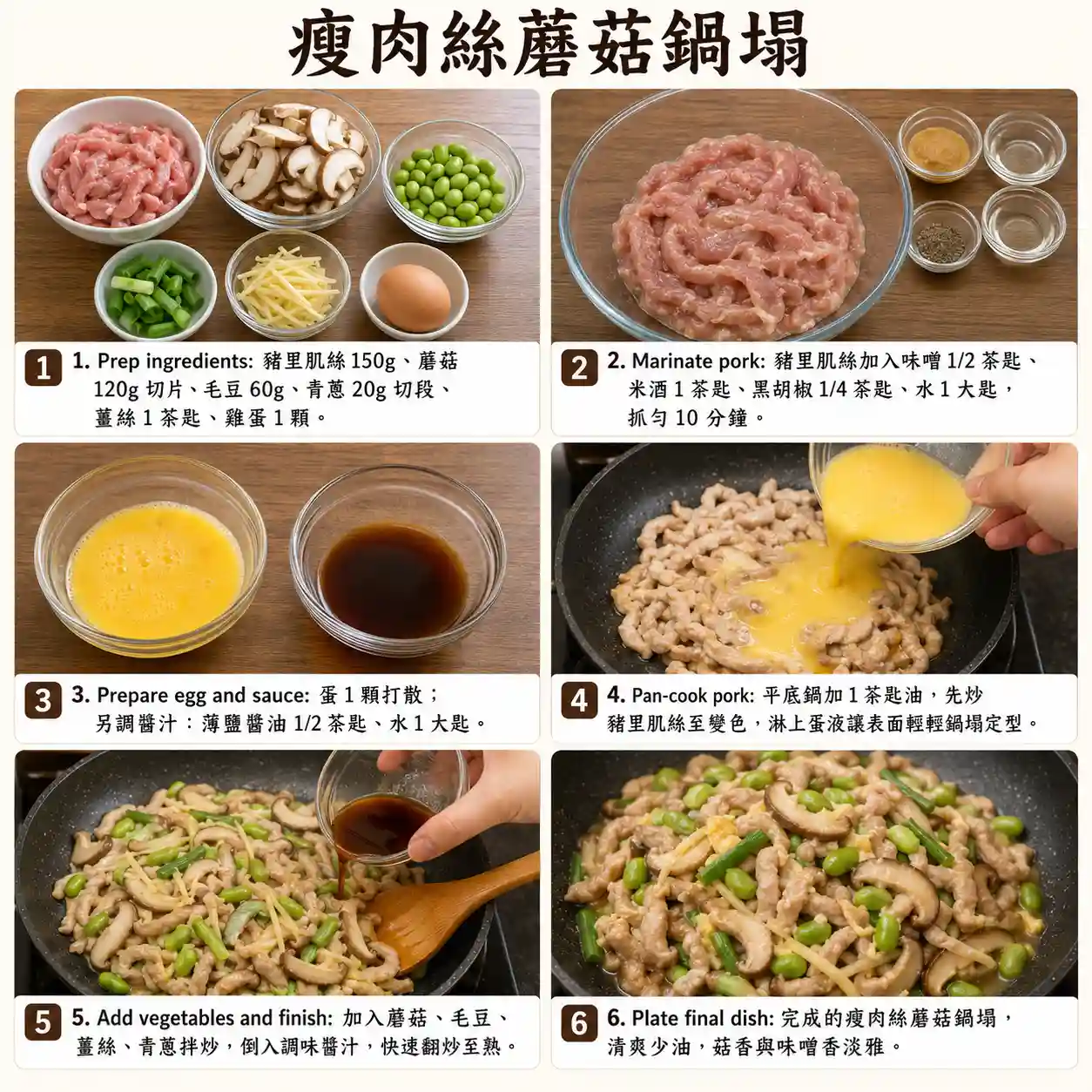 食譜教學圖