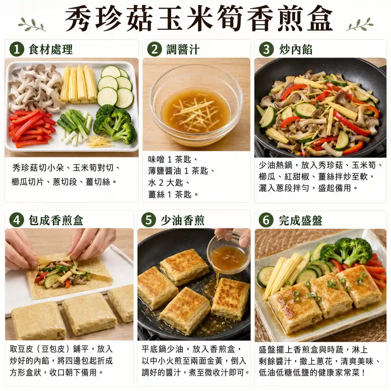 食譜教學圖