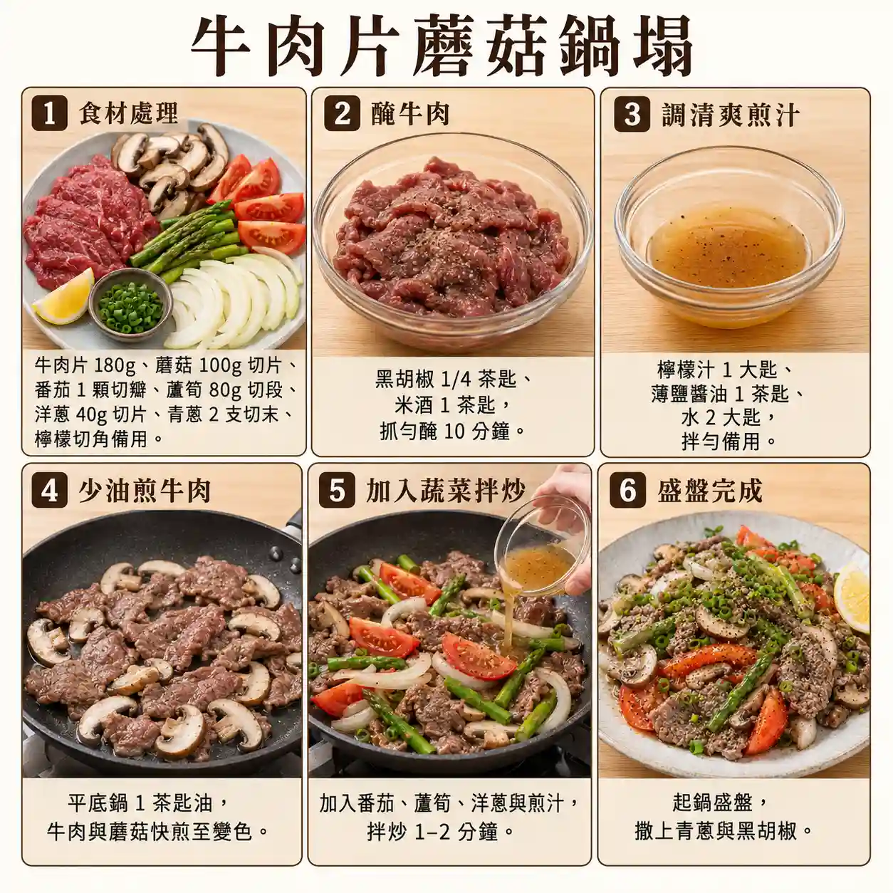 食譜教學圖