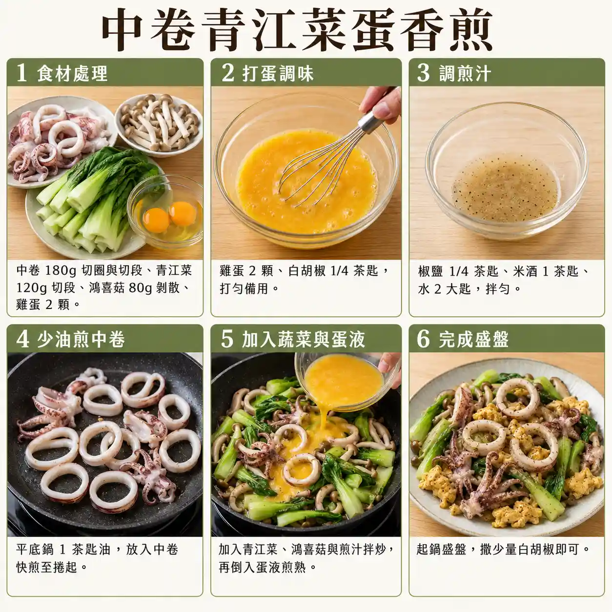 食譜教學圖