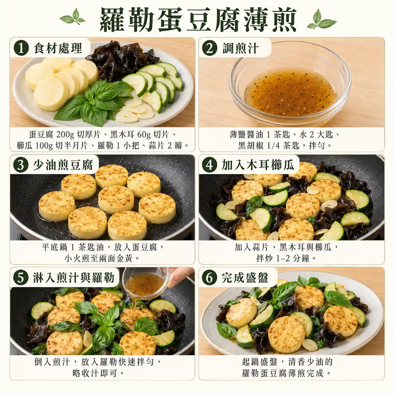 食譜教學圖