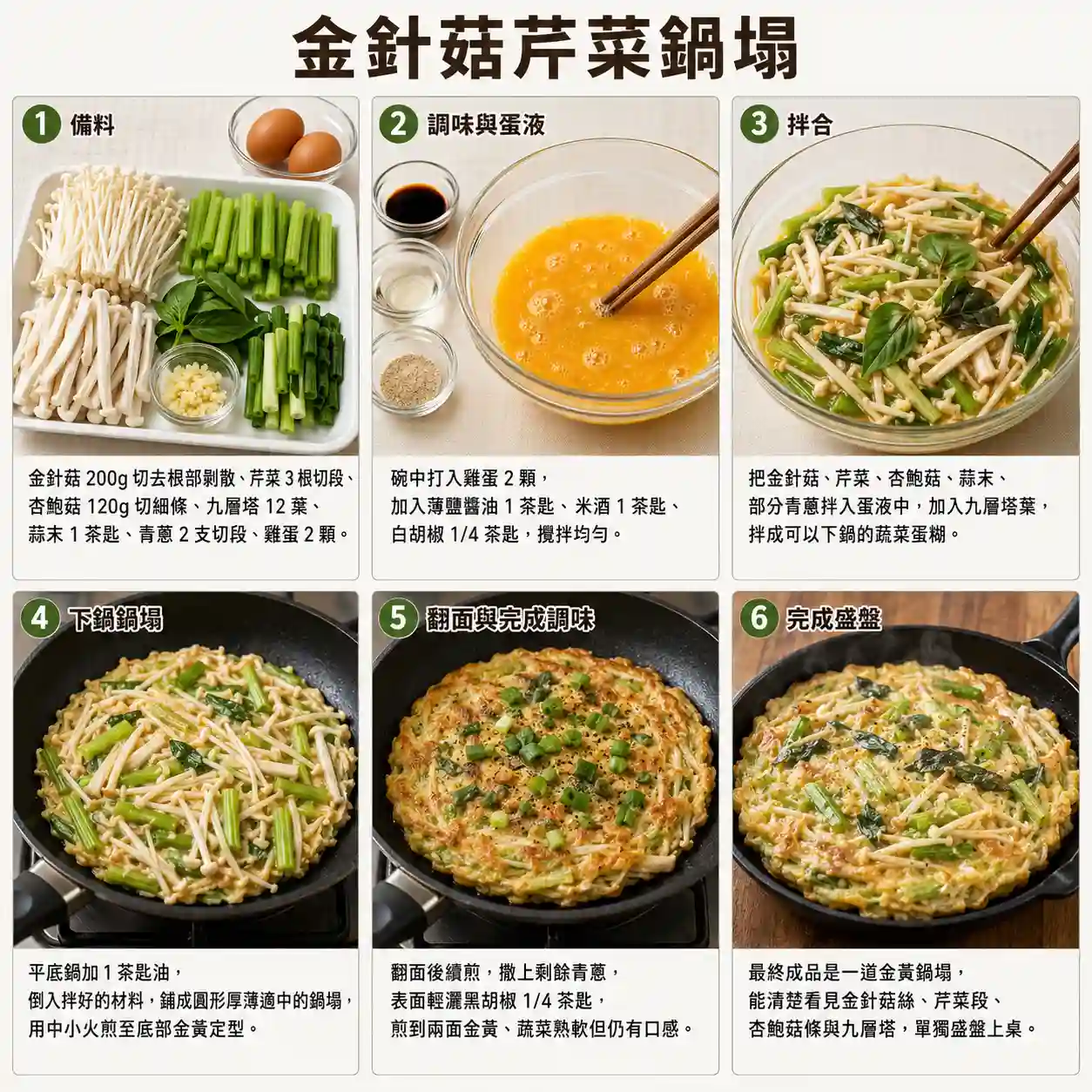 食譜教學圖