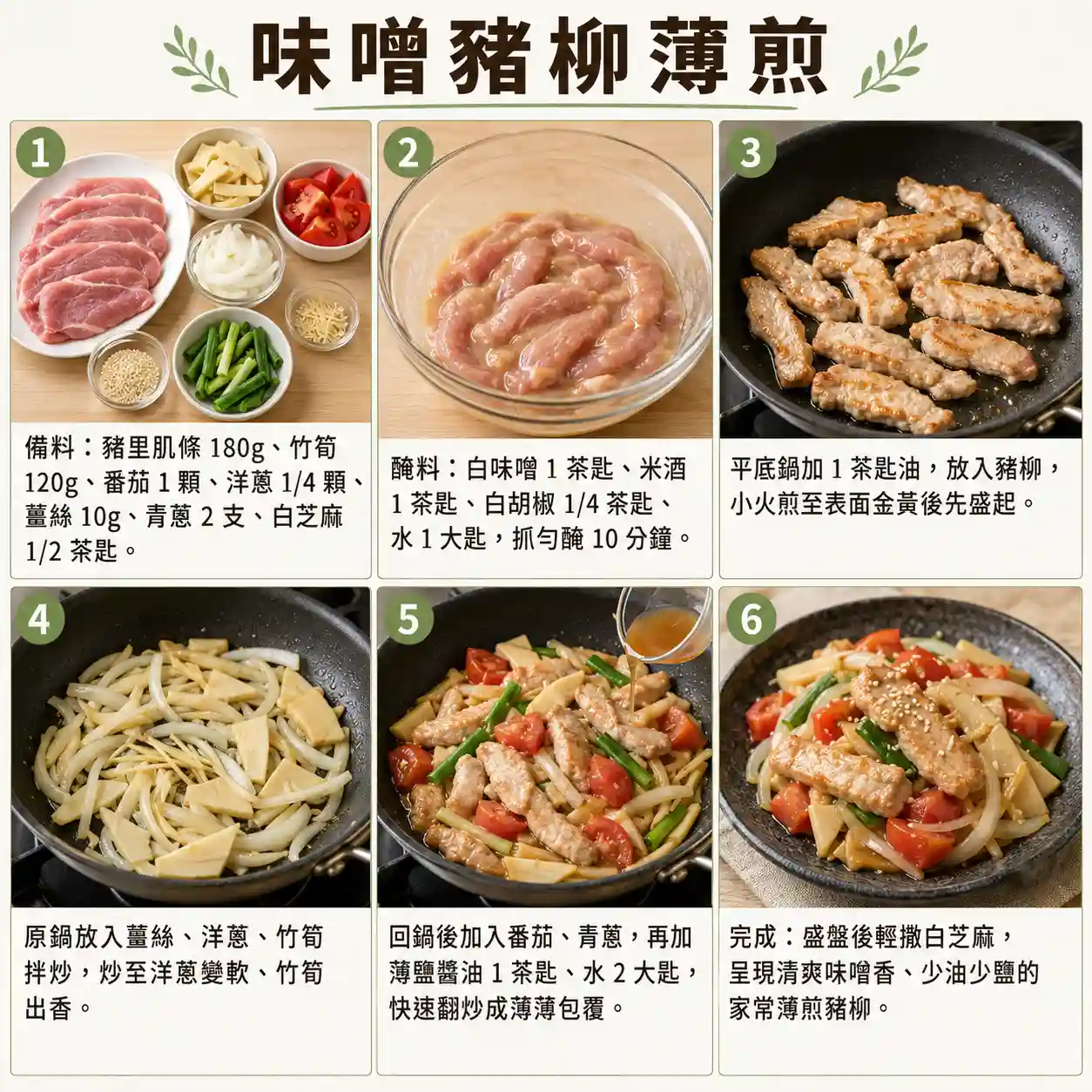 食譜教學圖