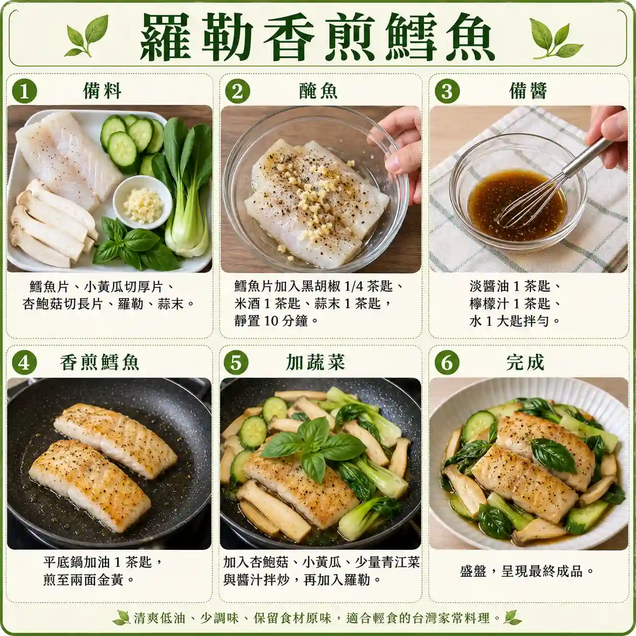 食譜教學圖