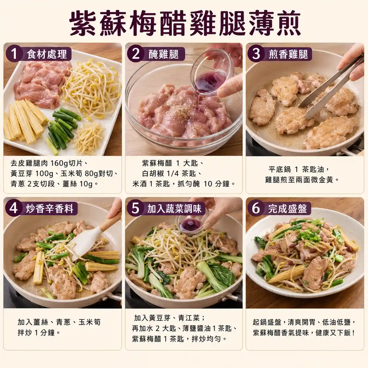 食譜教學圖
