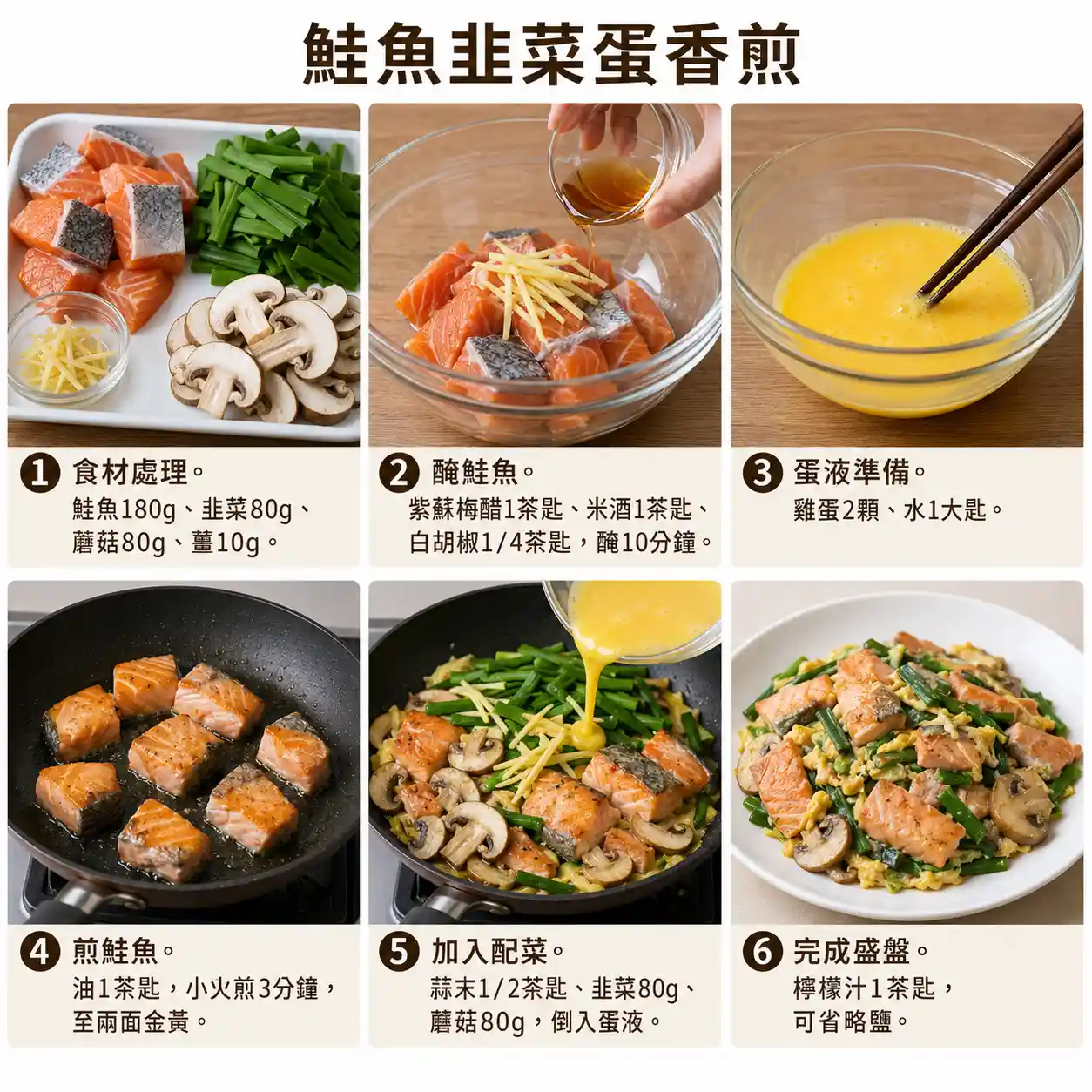 食譜教學圖