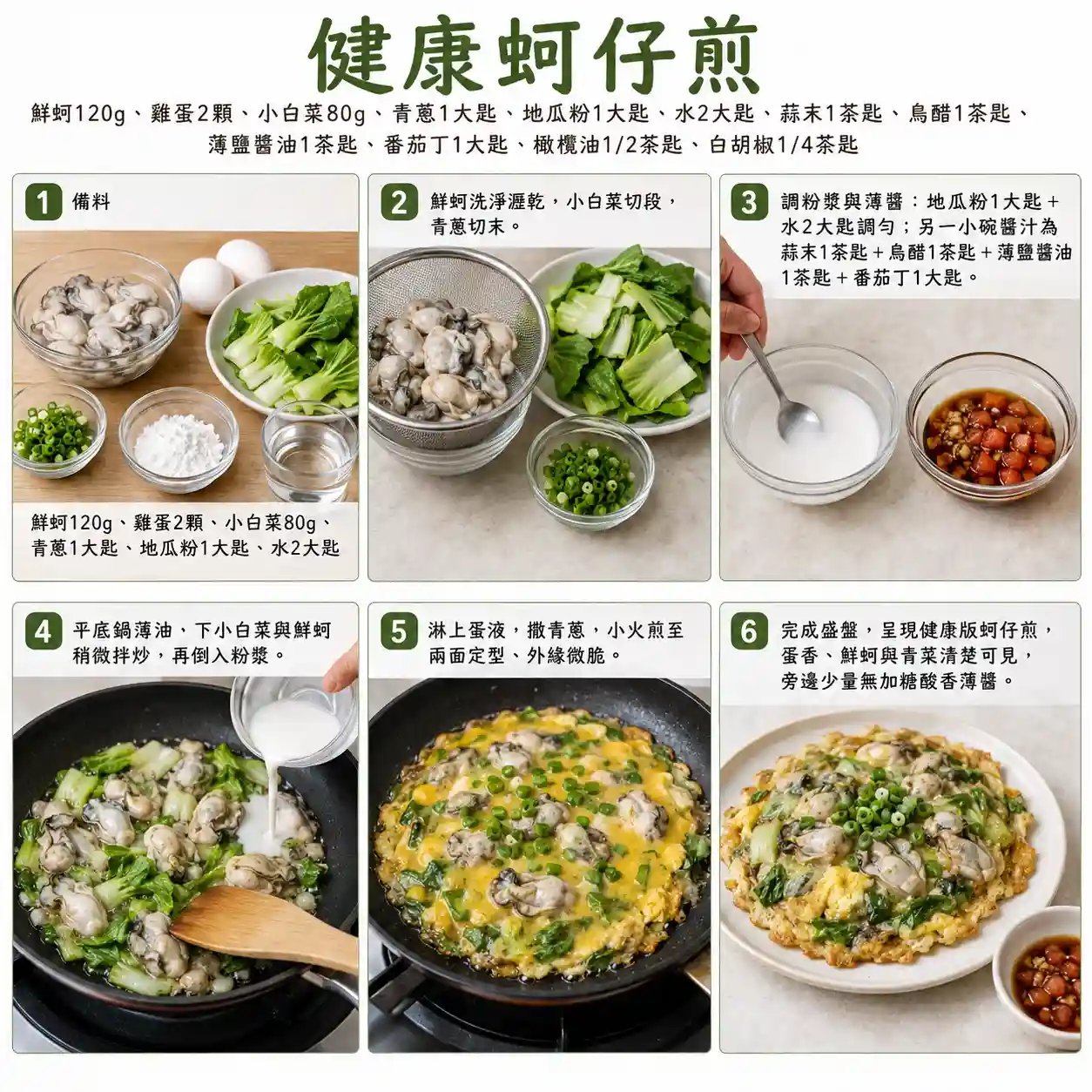 食譜教學圖