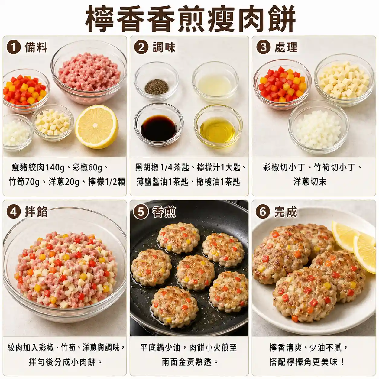 食譜教學圖