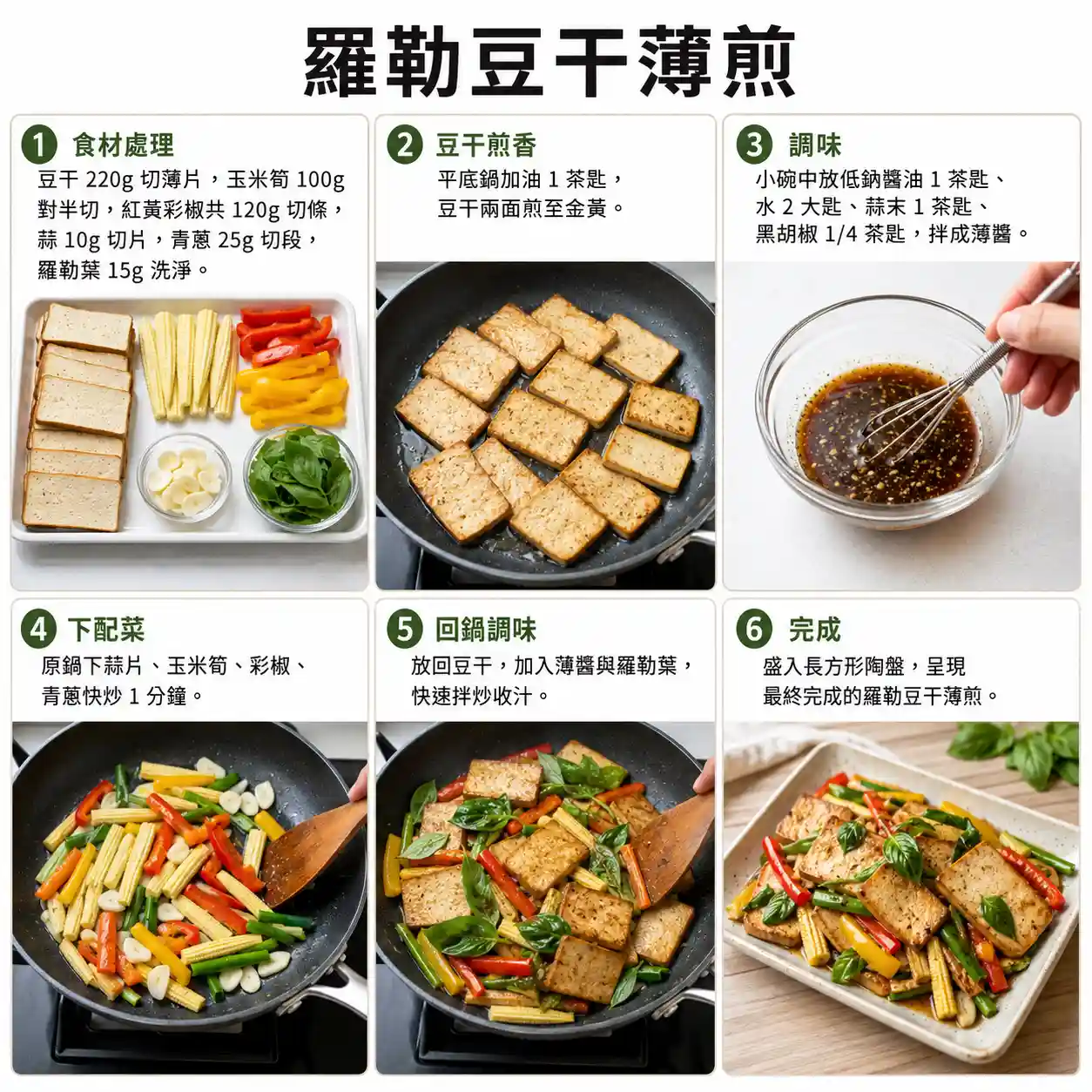 食譜教學圖
