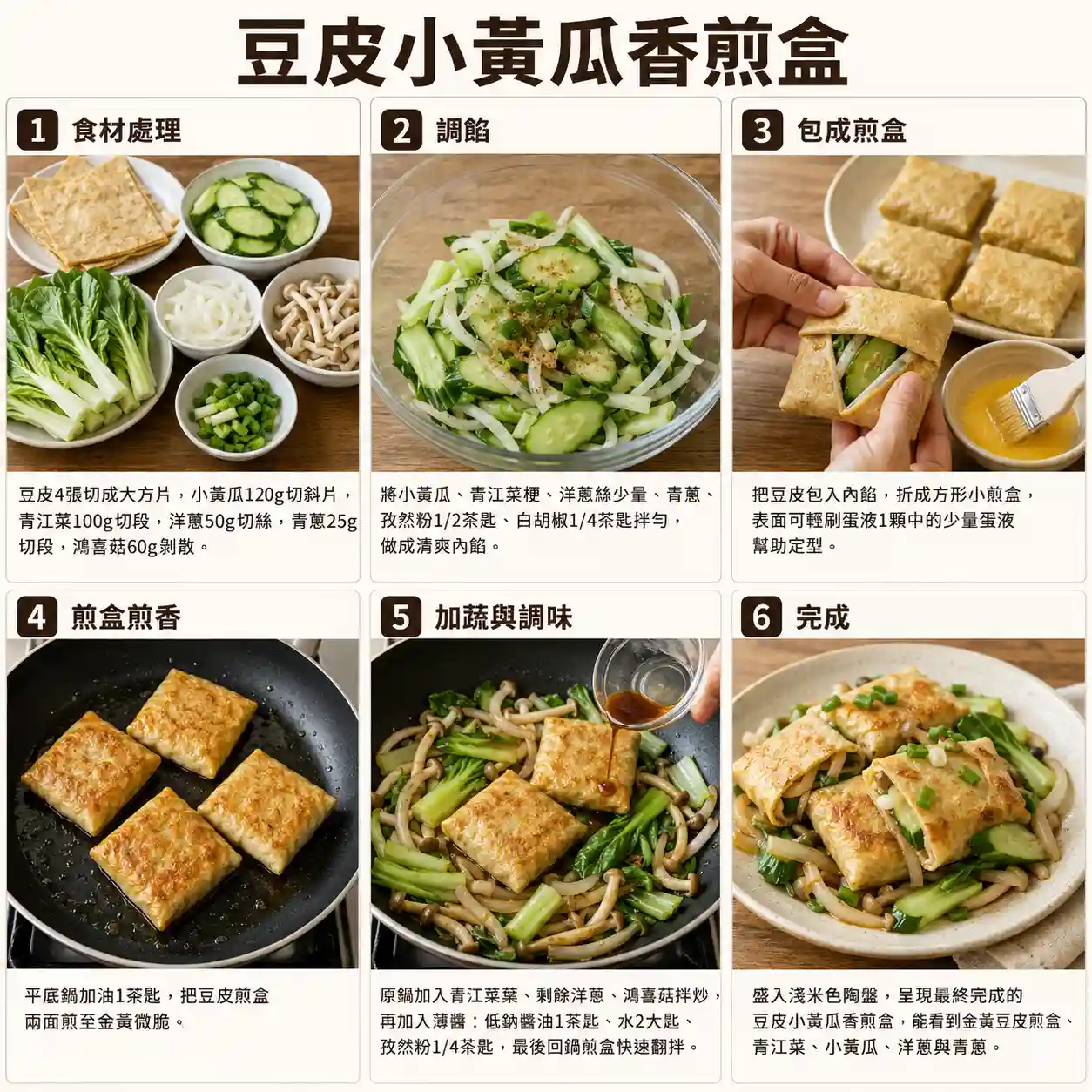 食譜教學圖