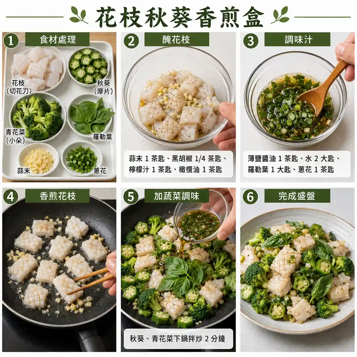 食譜教學圖