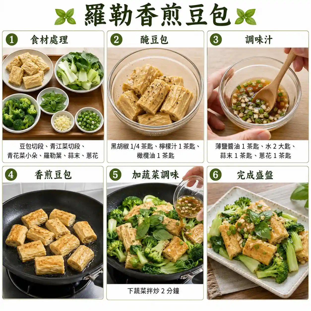 食譜教學圖