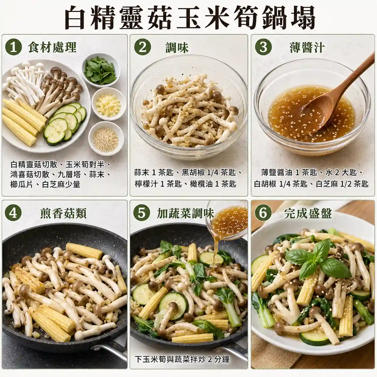 食譜教學圖