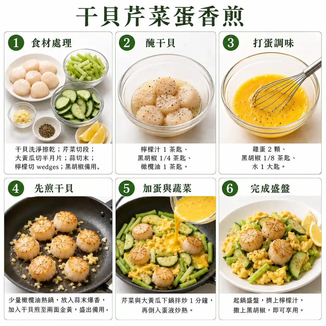 食譜教學圖