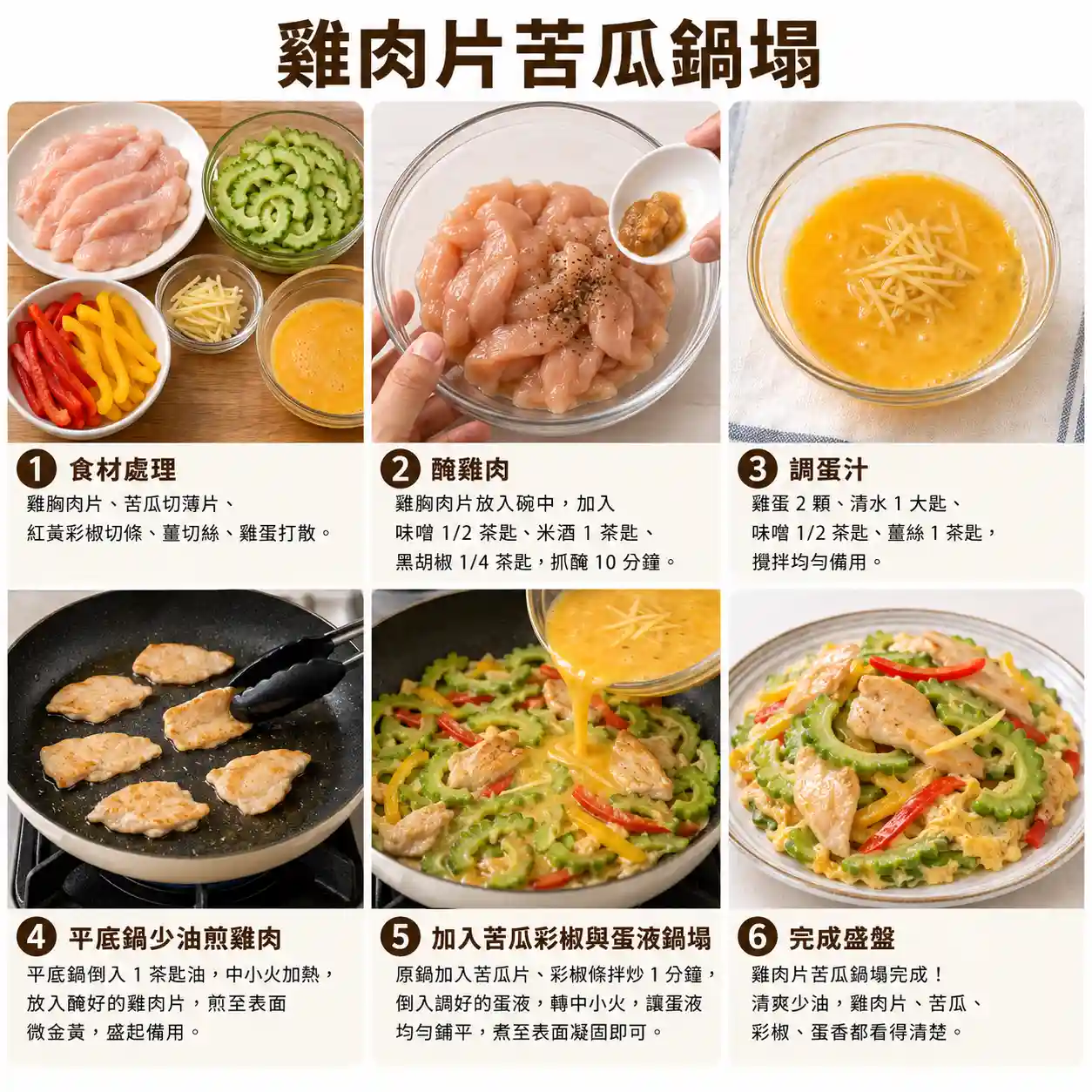 食譜教學圖