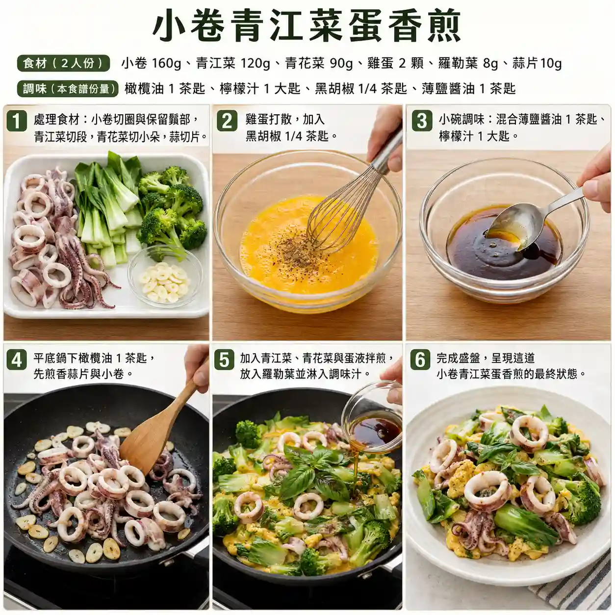 食譜教學圖