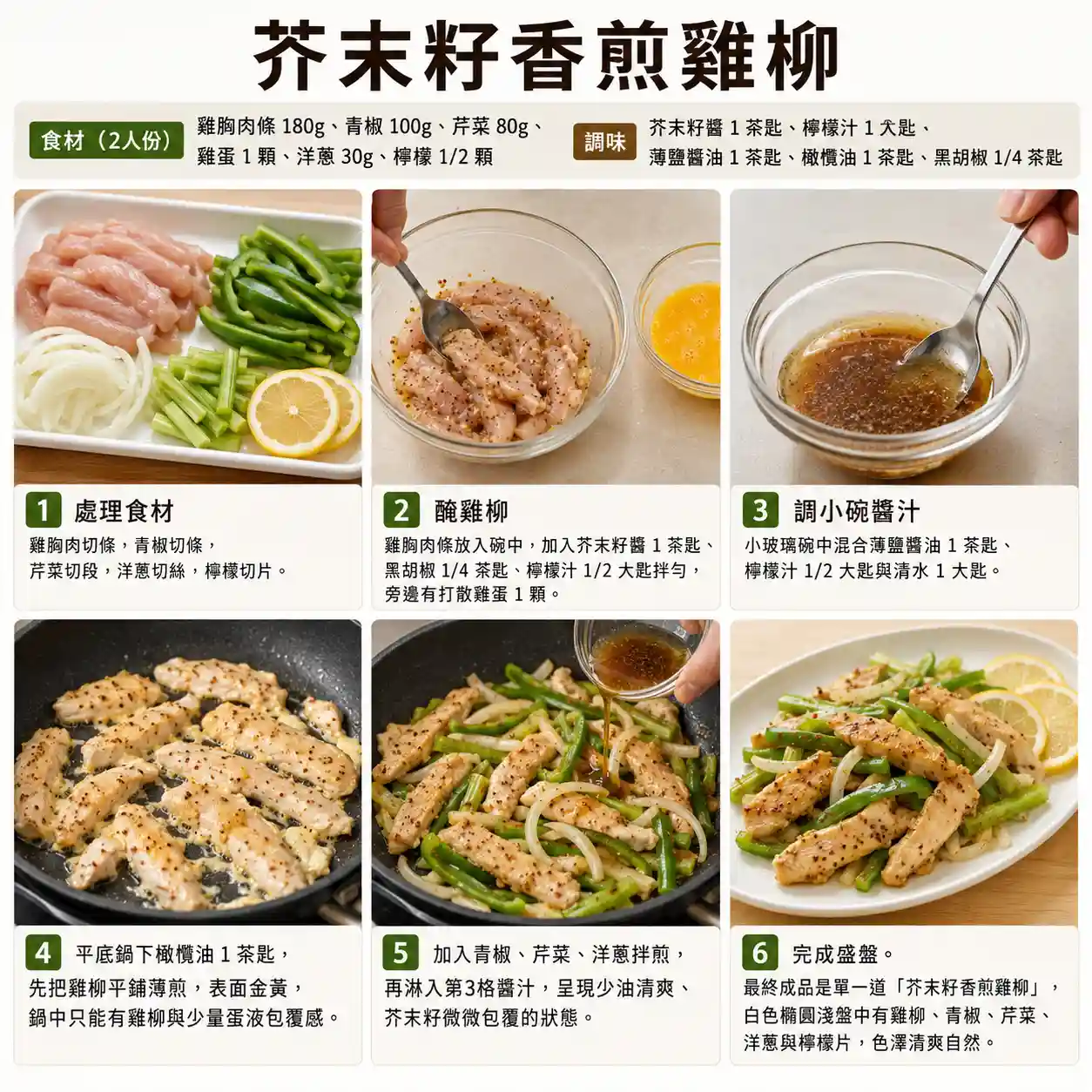 食譜教學圖