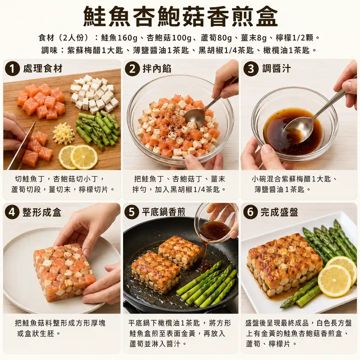 食譜教學圖