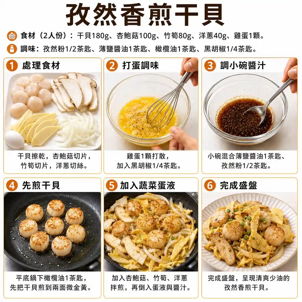 食譜教學圖