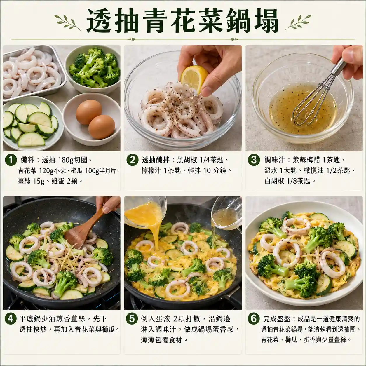 食譜教學圖