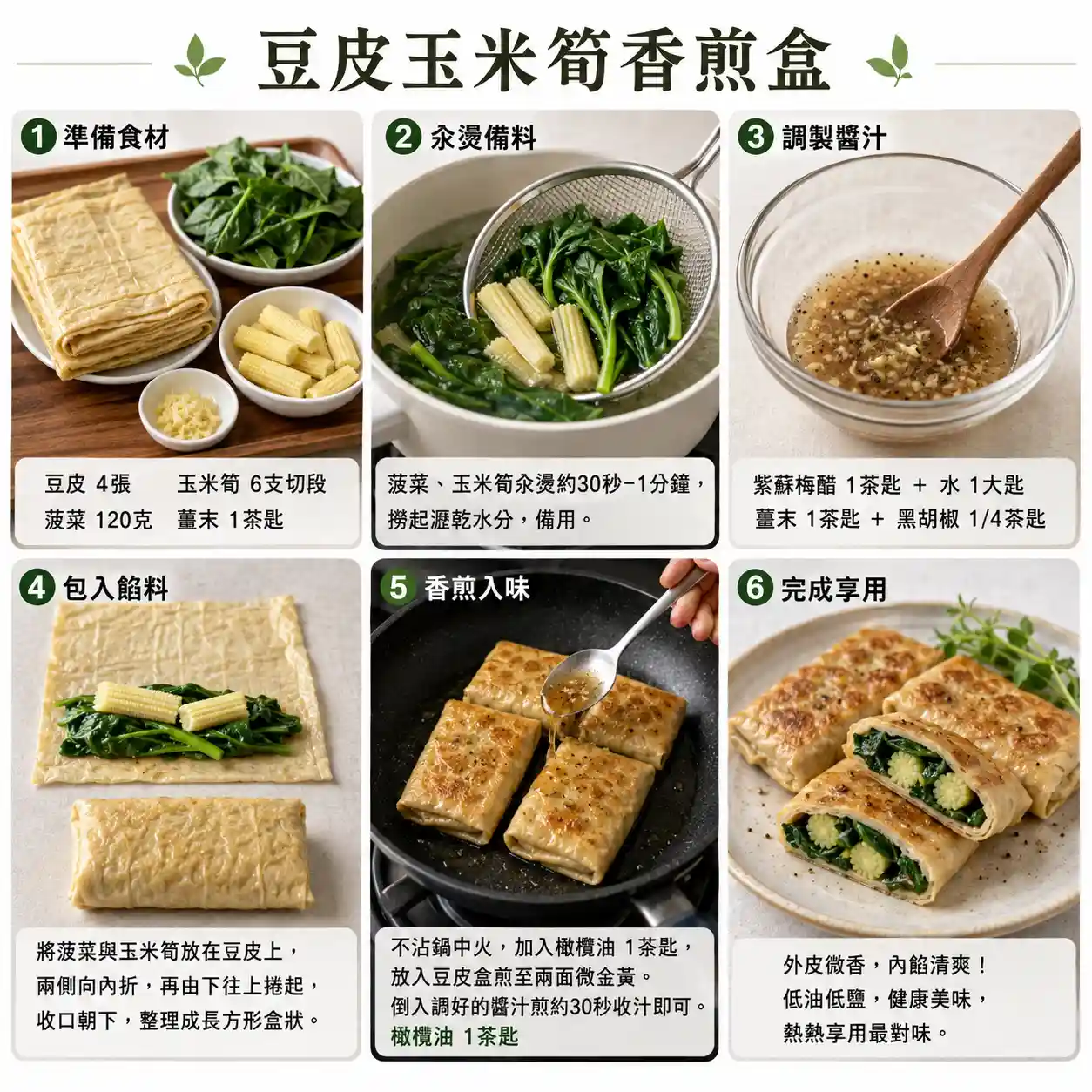 食譜教學圖