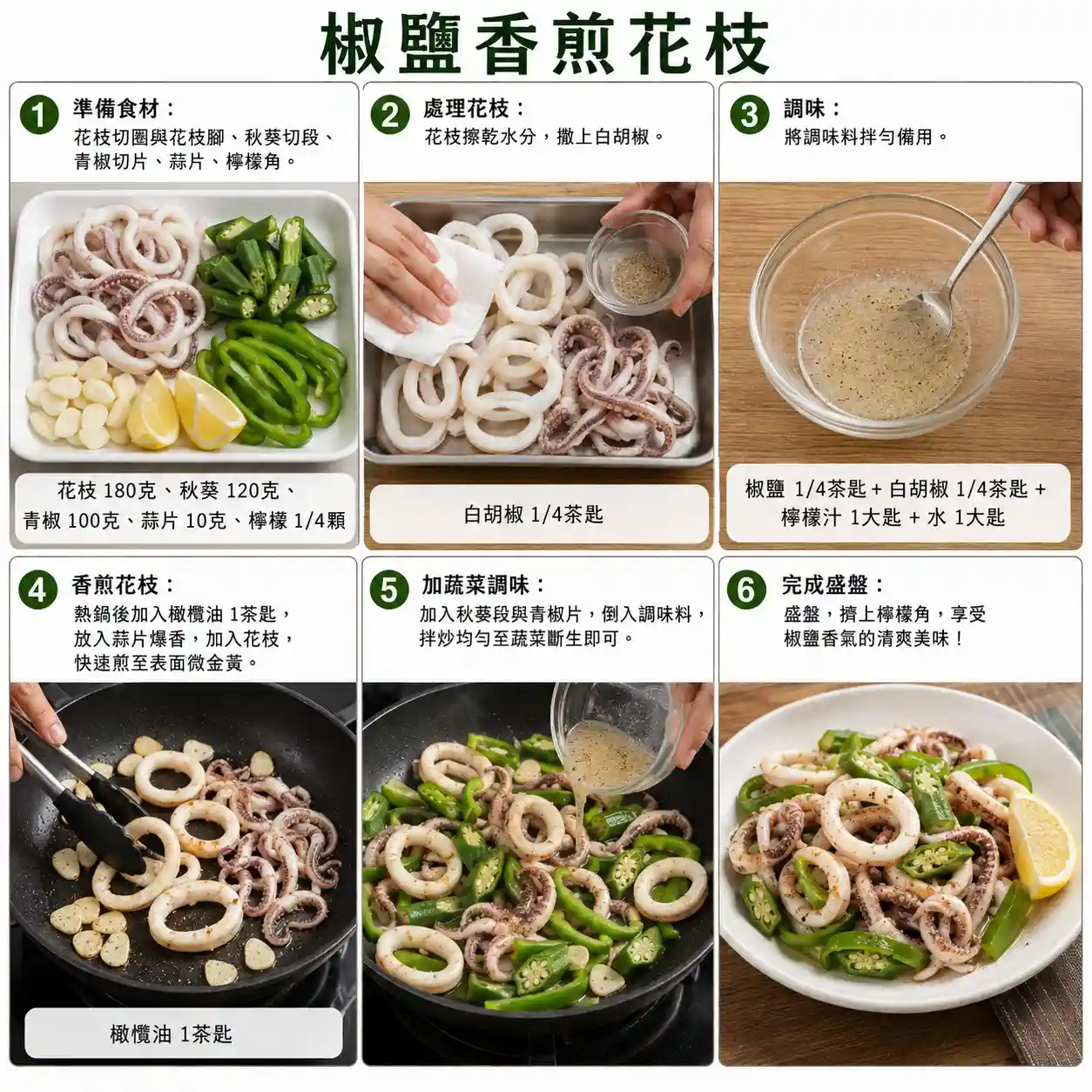 食譜教學圖