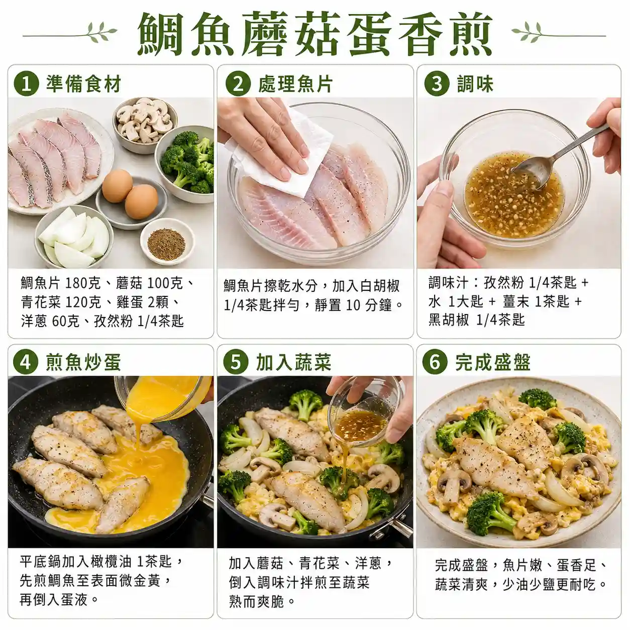 食譜教學圖