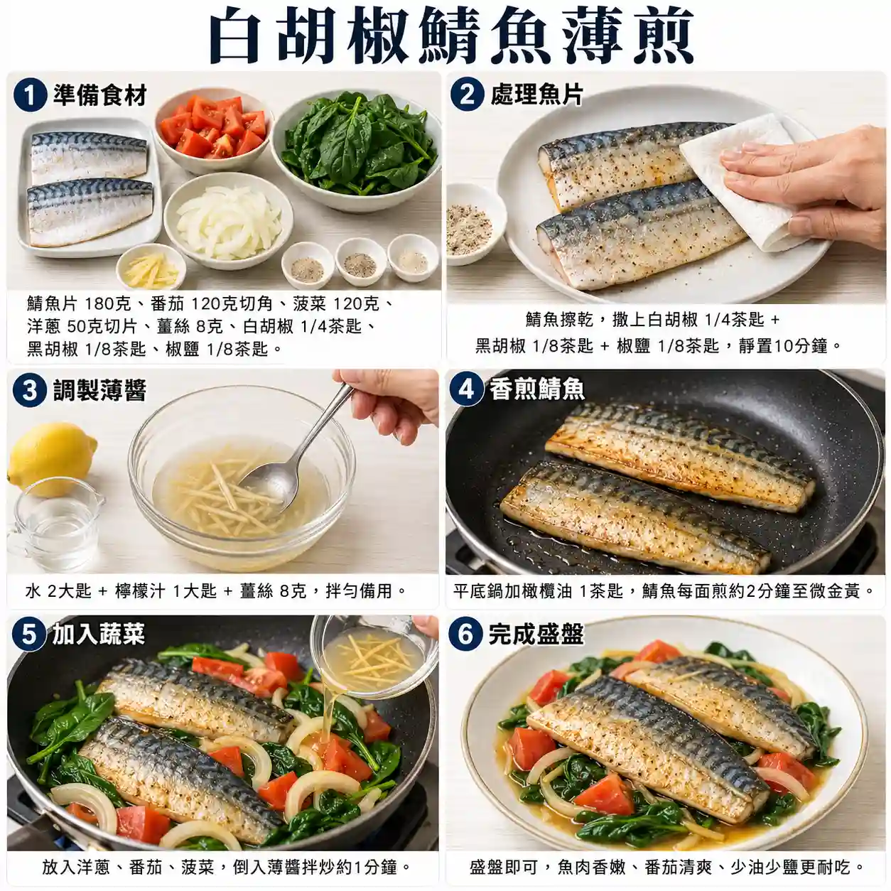 食譜教學圖