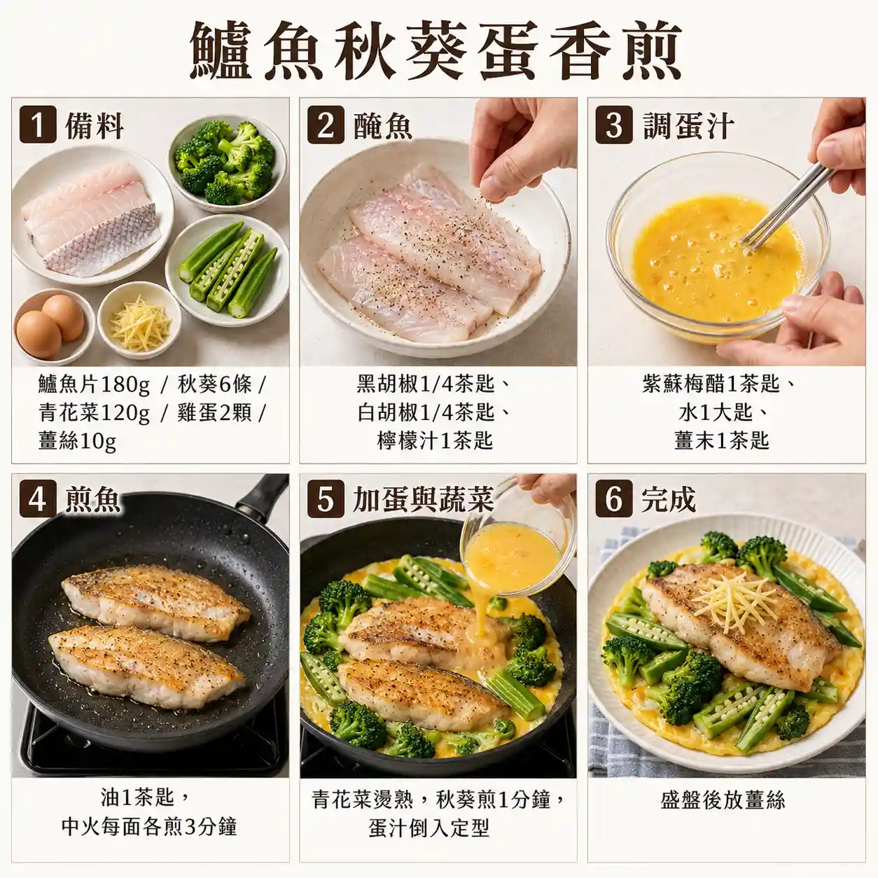 食譜教學圖