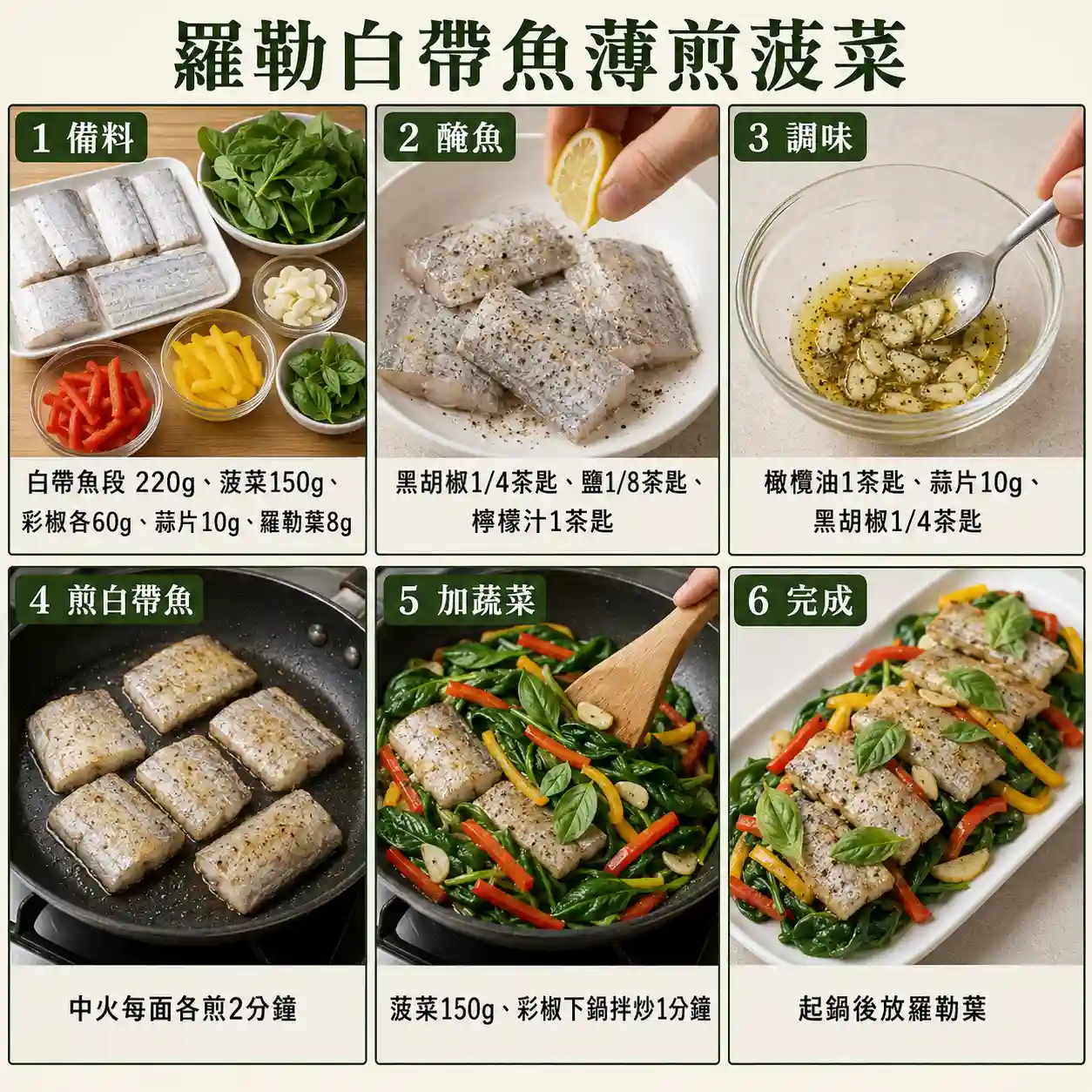 食譜教學圖