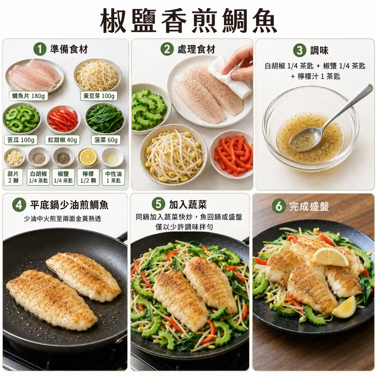 食譜教學圖
