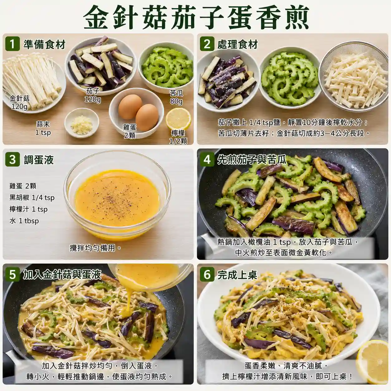 食譜教學圖
