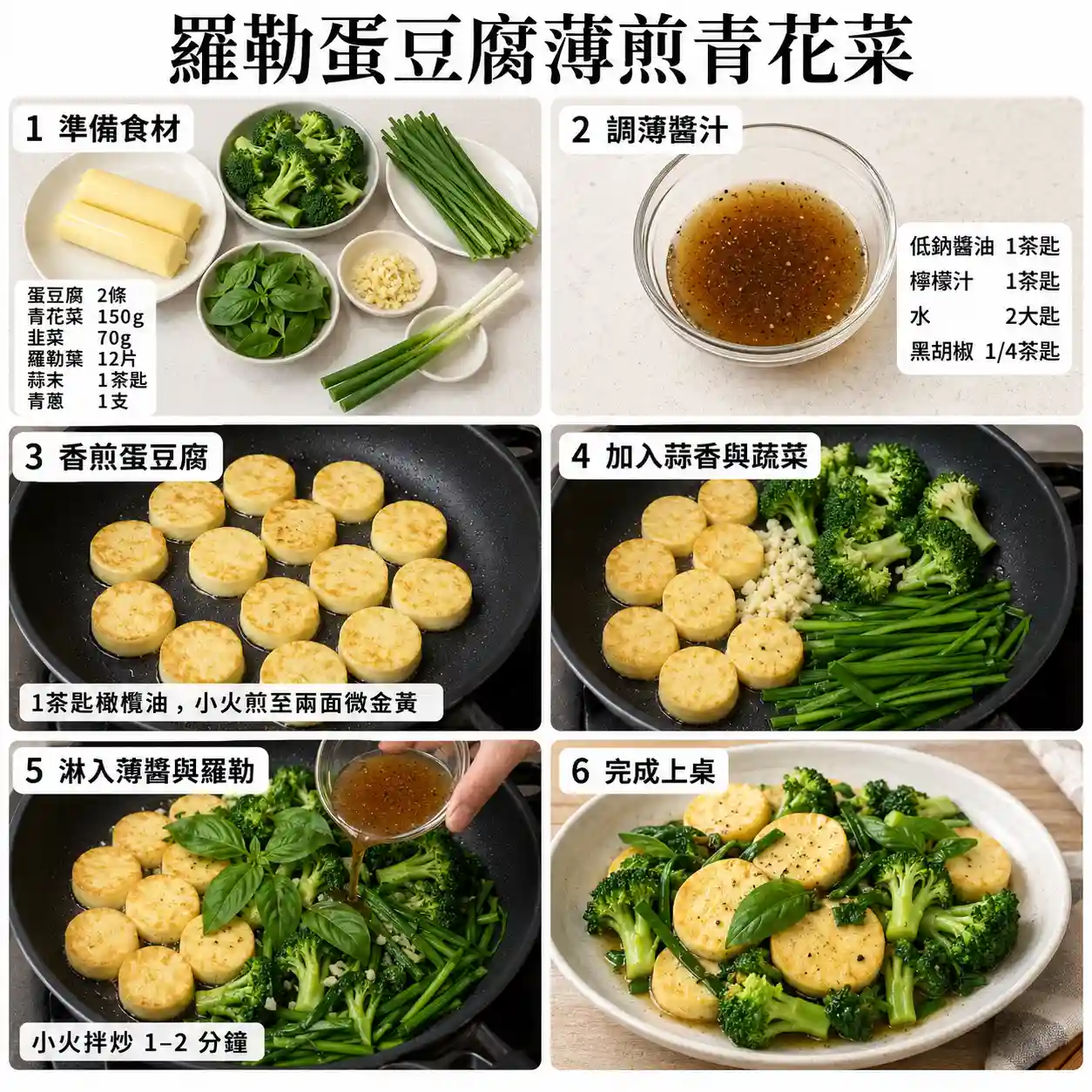 食譜教學圖