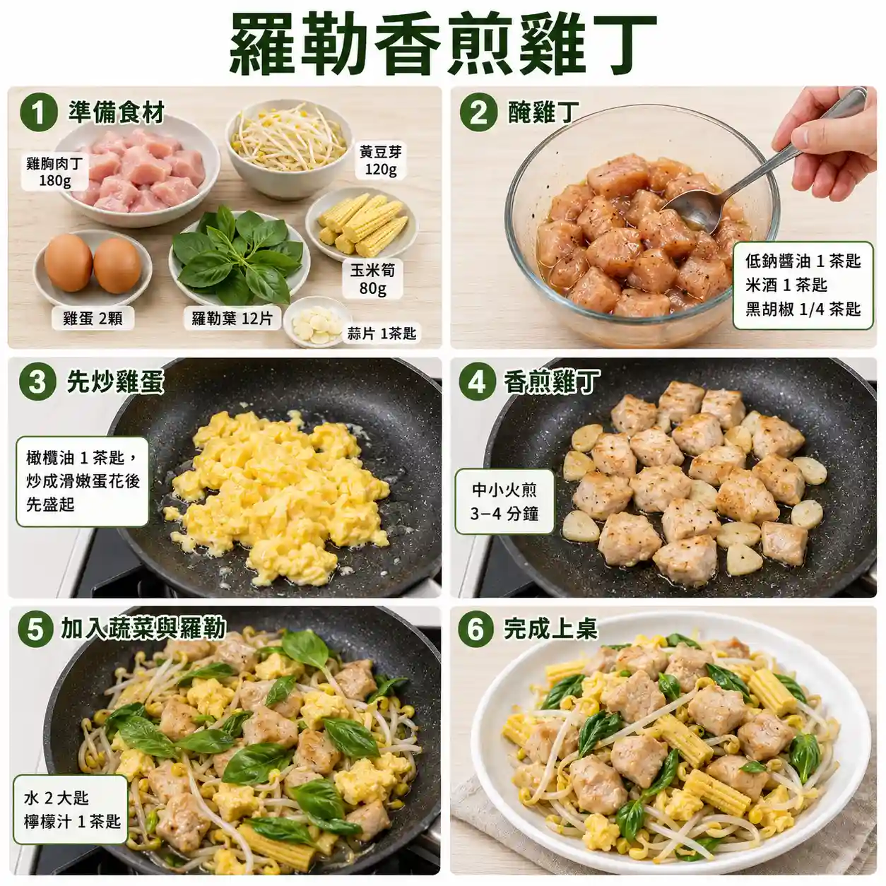 食譜教學圖