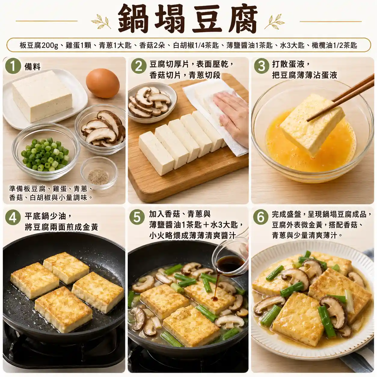 食譜教學圖