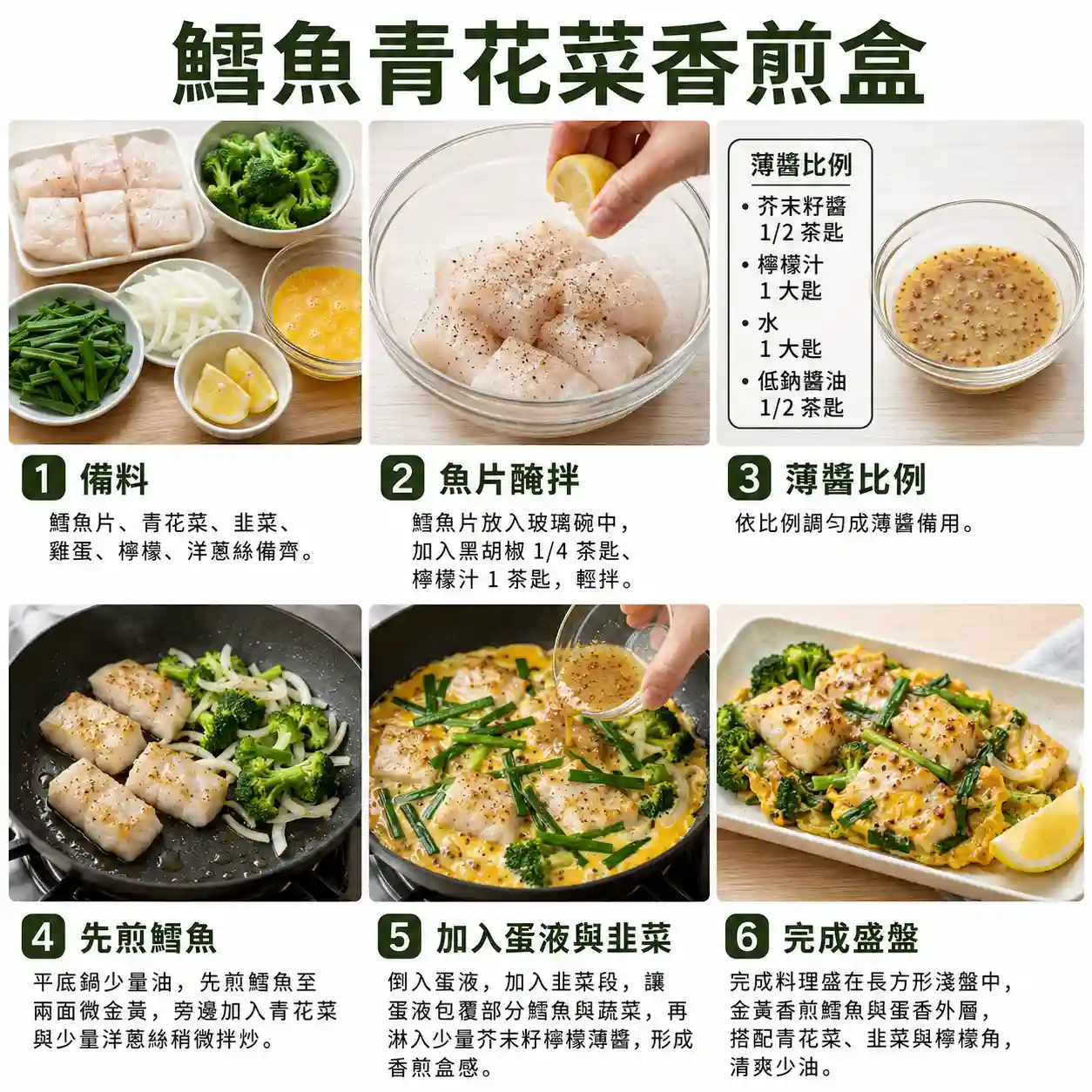 食譜教學圖