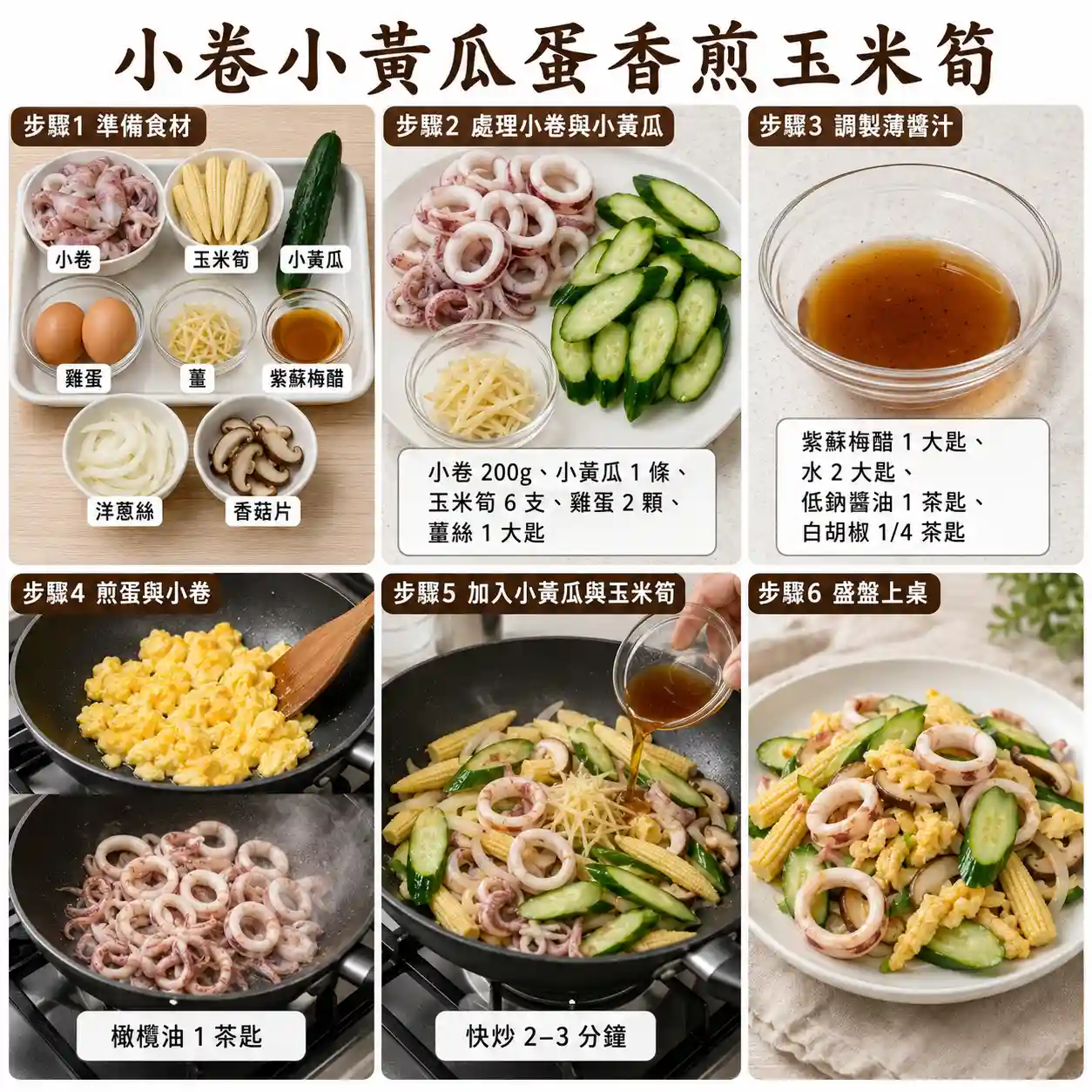 食譜教學圖