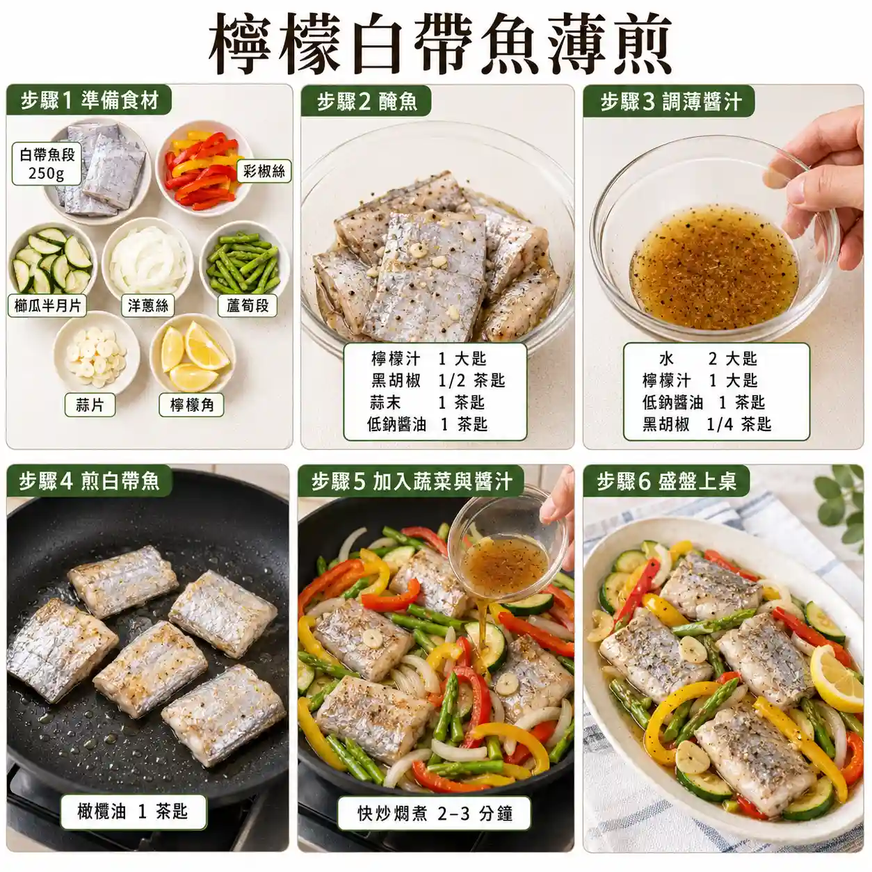 食譜教學圖
