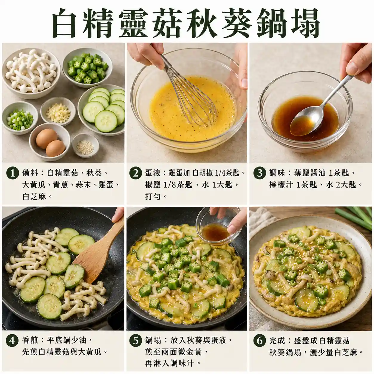食譜教學圖