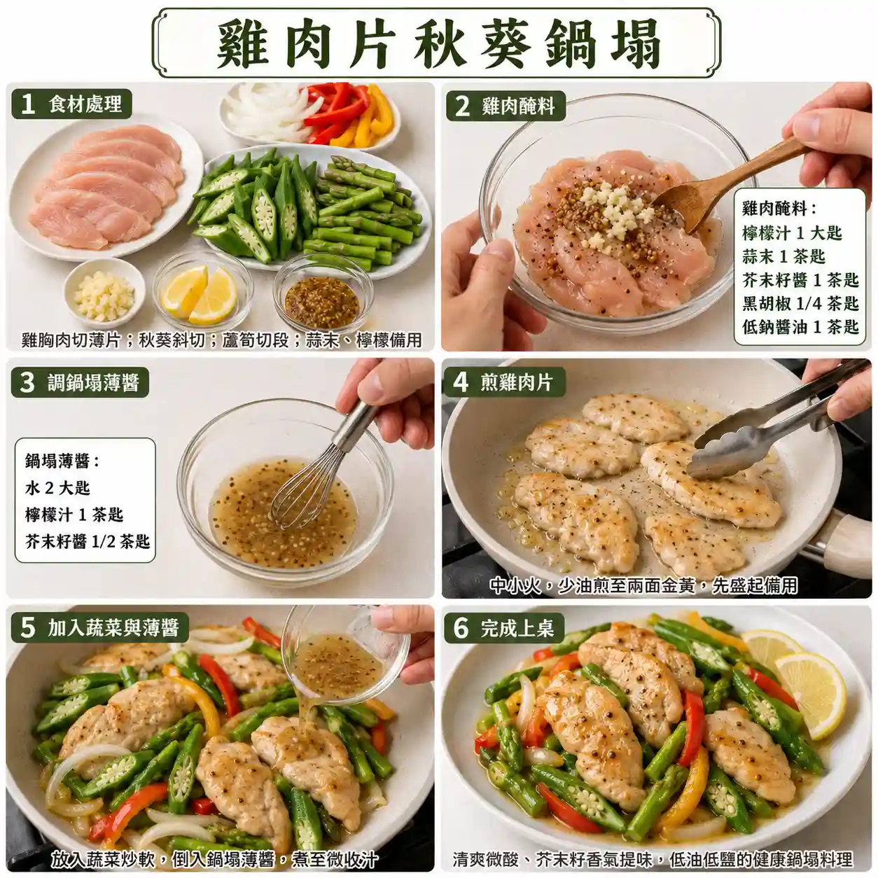 食譜教學圖