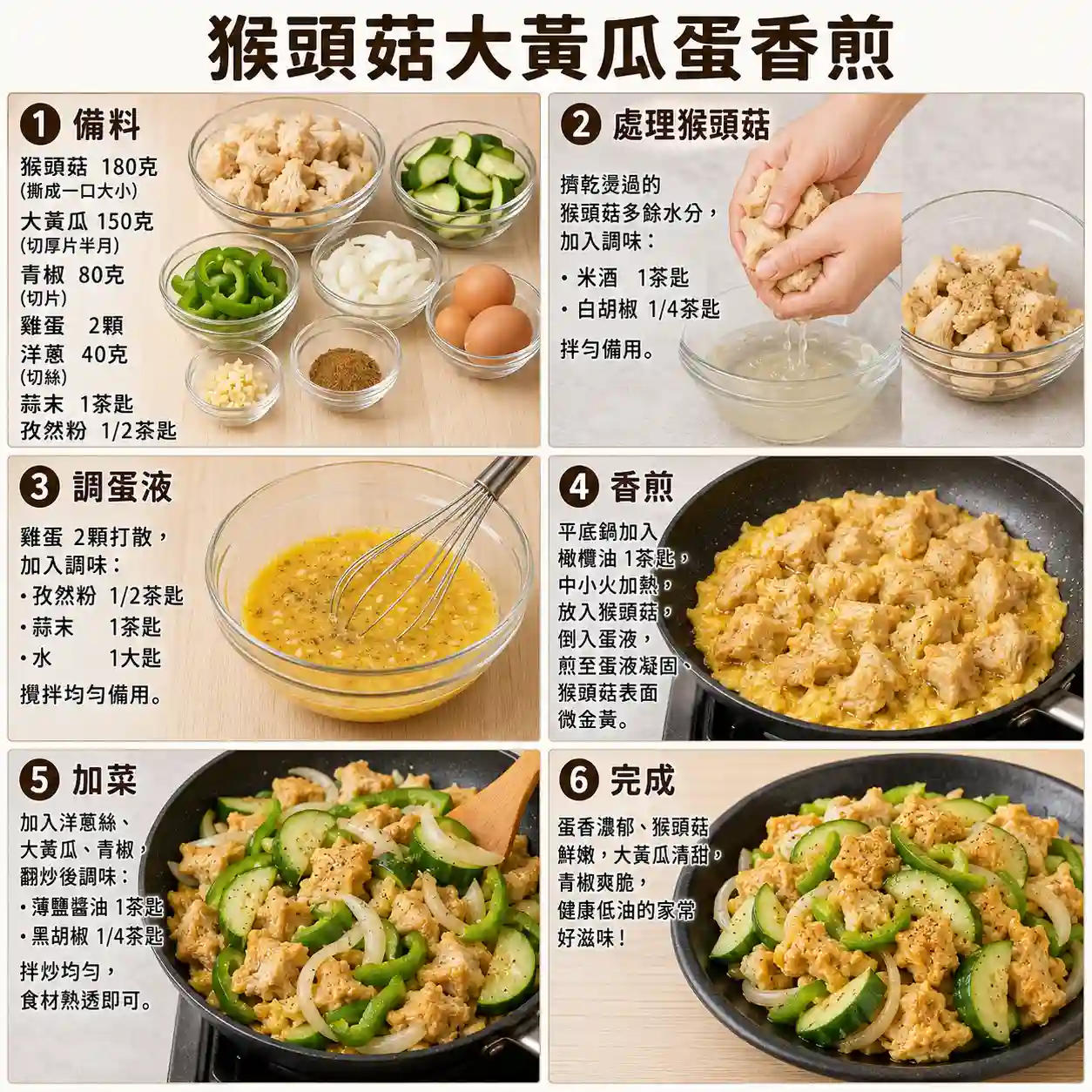 食譜教學圖