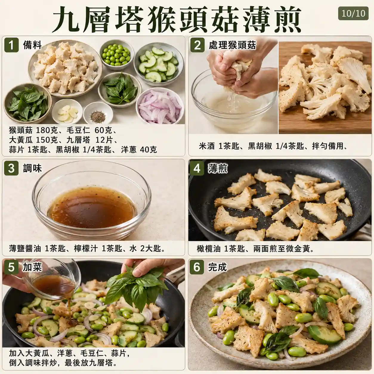 食譜教學圖