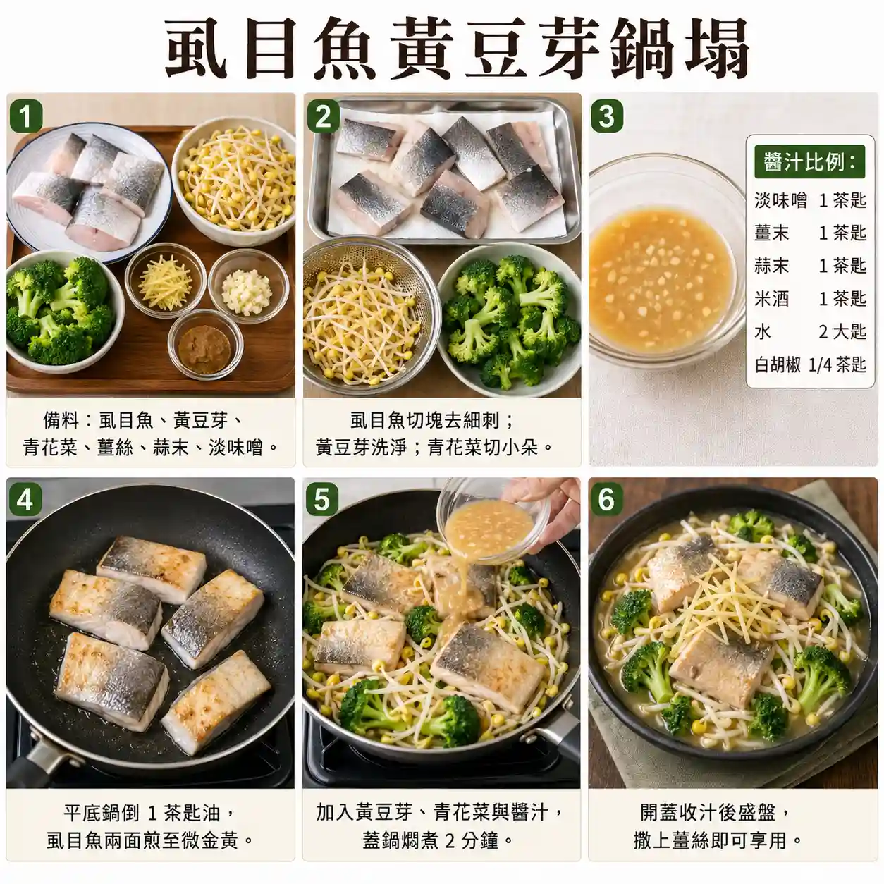 食譜教學圖
