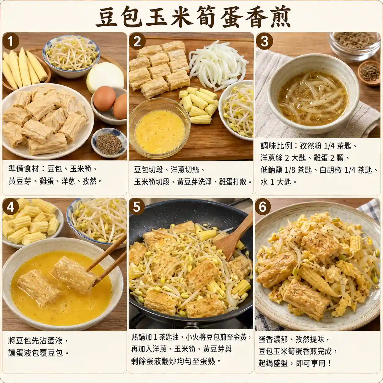 食譜教學圖