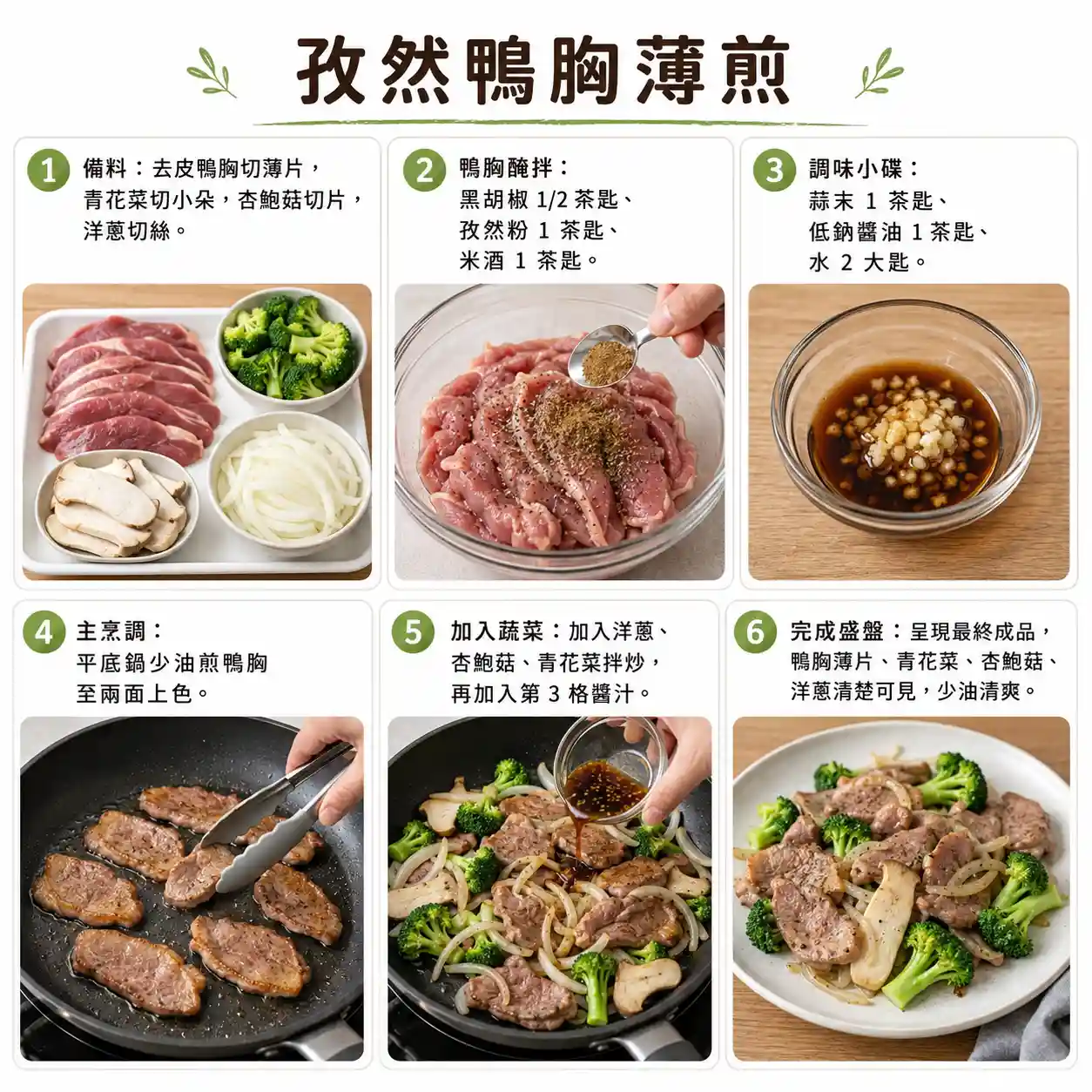 食譜教學圖