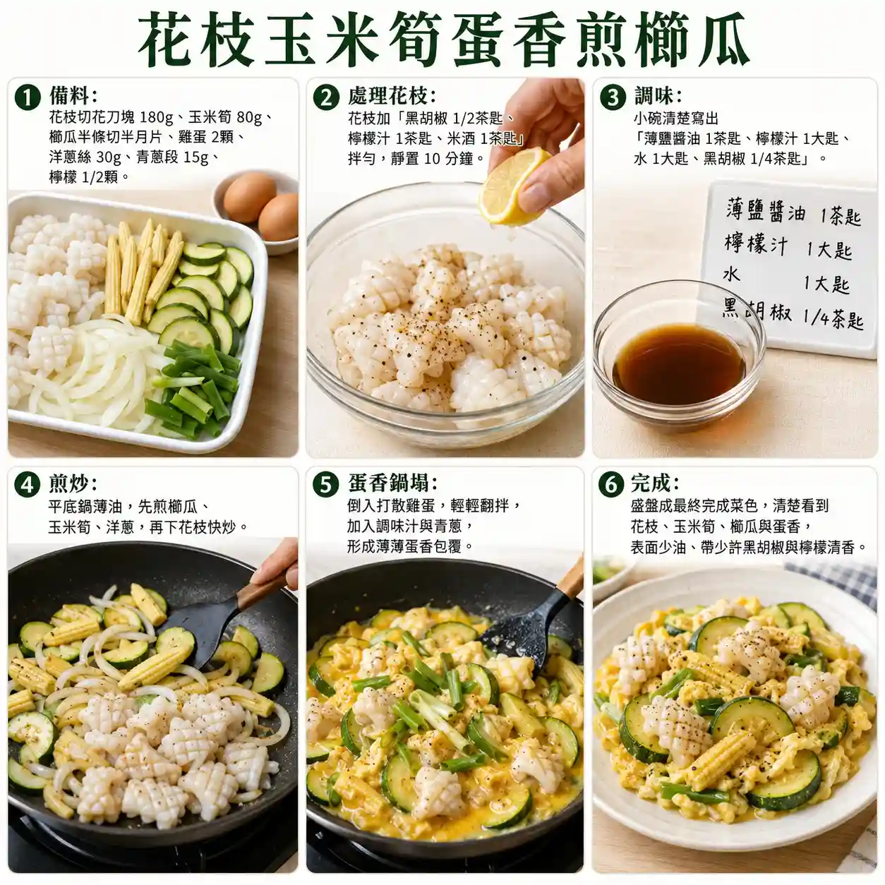 食譜教學圖