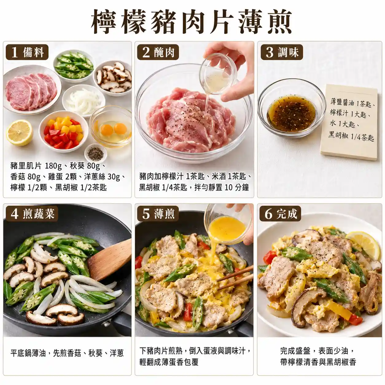 食譜教學圖